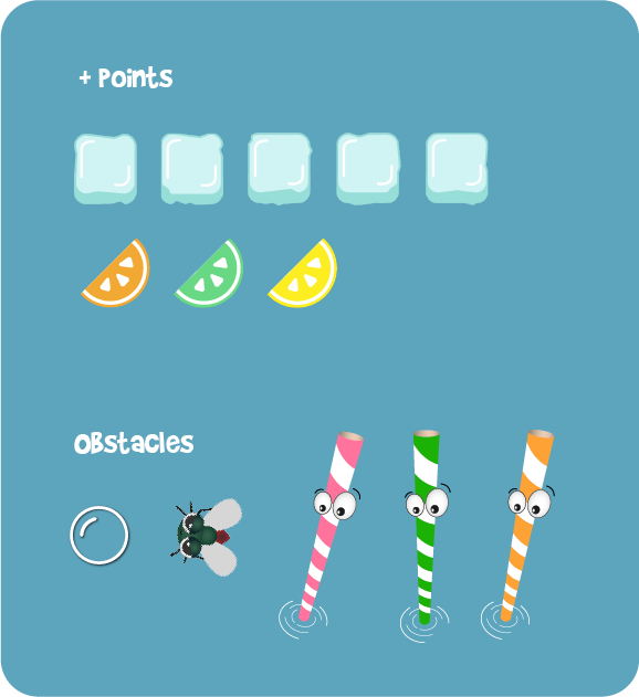 Peckish Perry - elementen, obstakels en vijanden