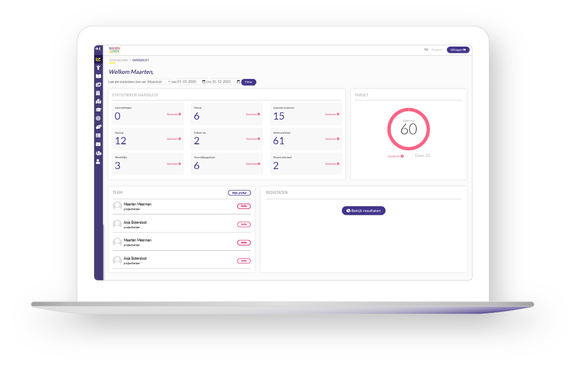 Statistieken Samen Leren App op een computer