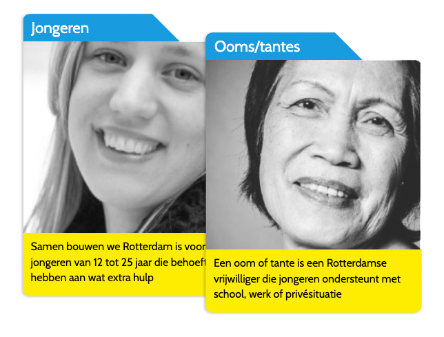 Samen bouwen we Rotterdam - Jongeren, Ooms en Tantes