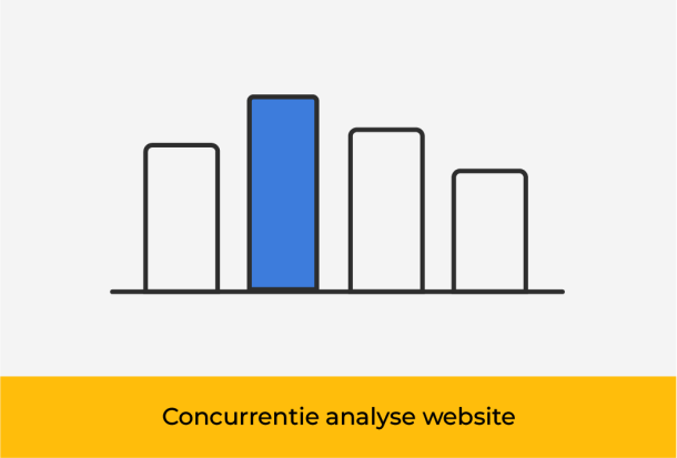 Concurrentie analyse website
