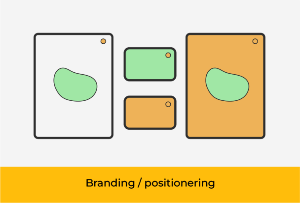 Branding / positionering