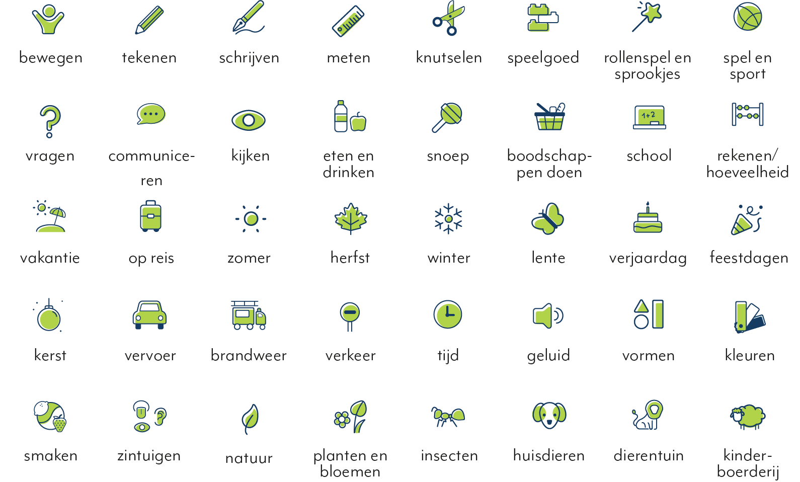 Peuterlab en Kleuterlab iconen 